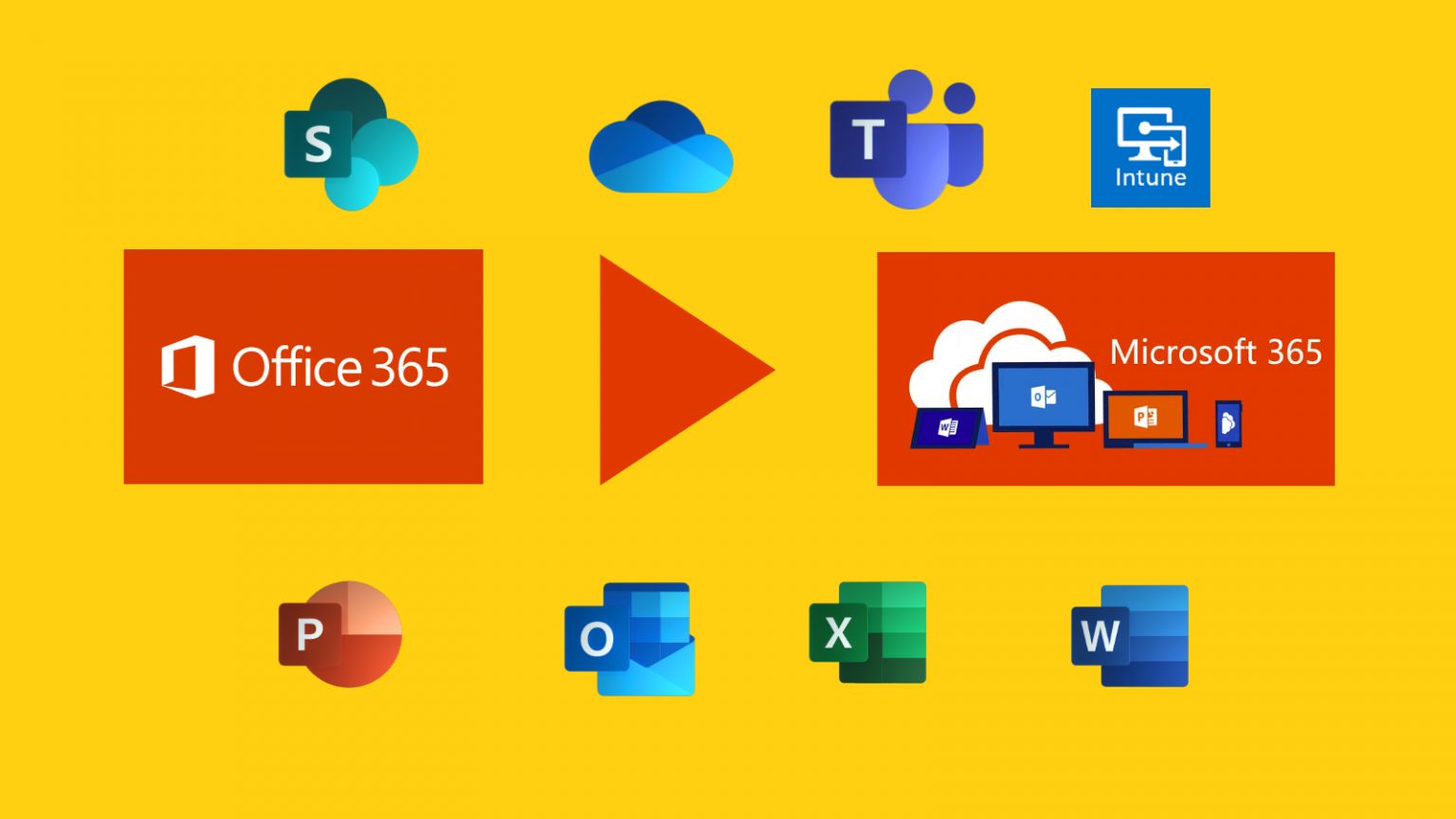 Office 365 Gets A New Name PAAC IT