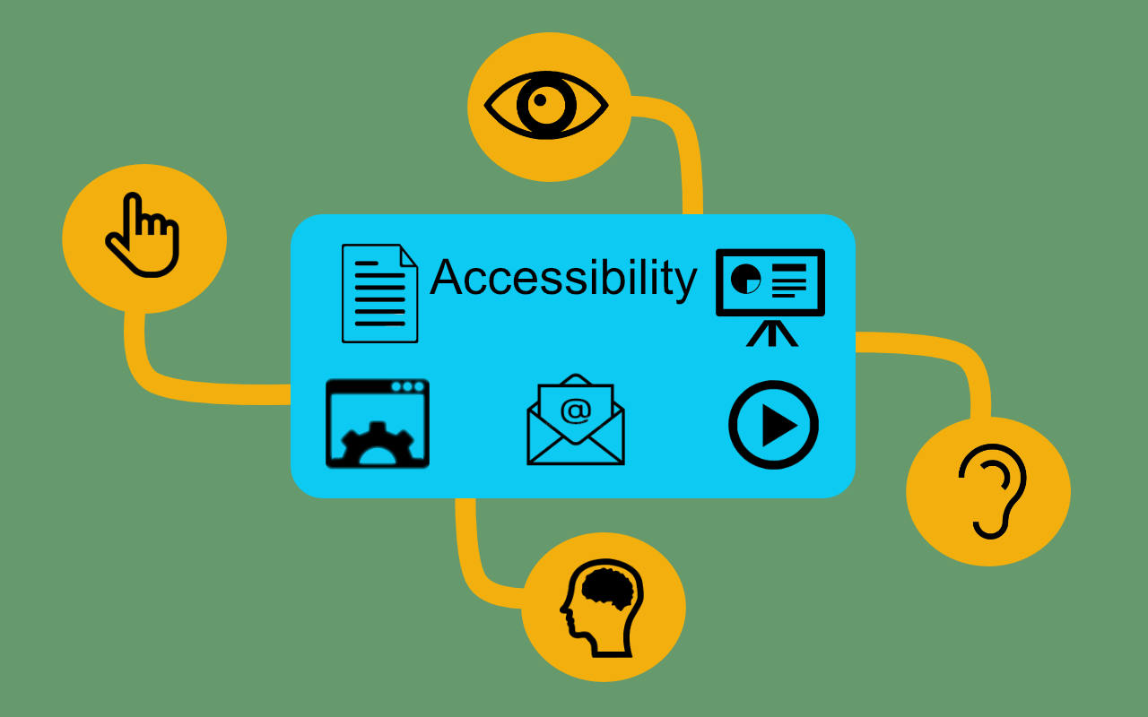 atext and accessibility